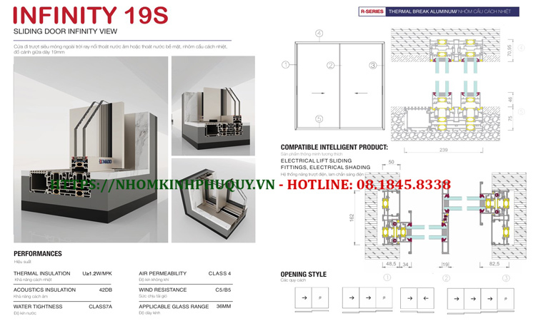 2. Hiệu suất kỹ thuật nổi bật của Romadio-INFINITY 19S 1