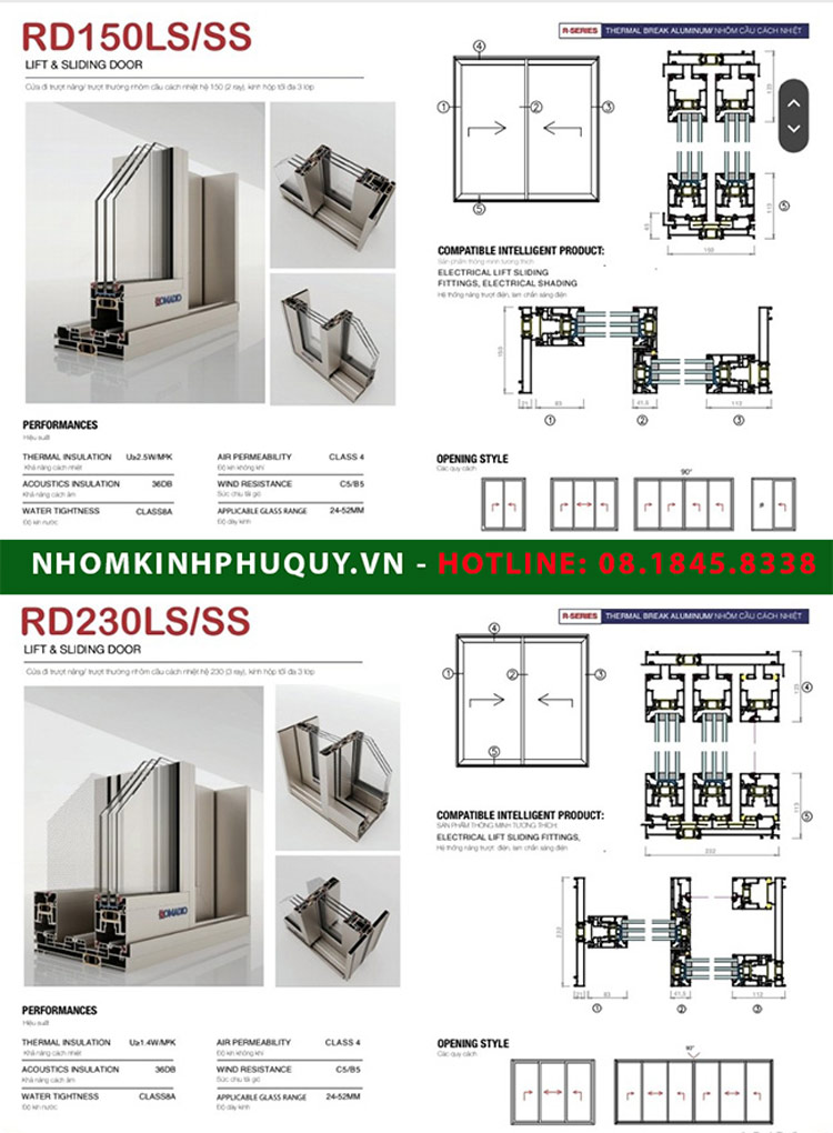 R-Series – Nhôm cầu cách nhiệt 1