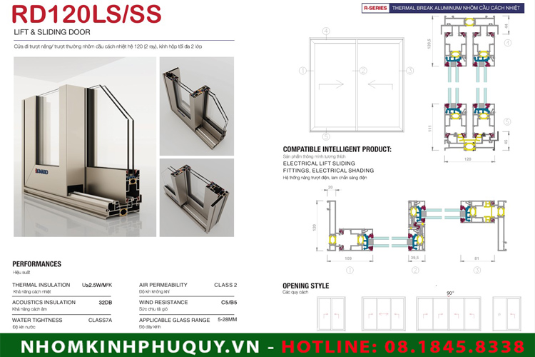Cửa trượt Romadio RD120LS/SS (2 ray) hệ 120 1