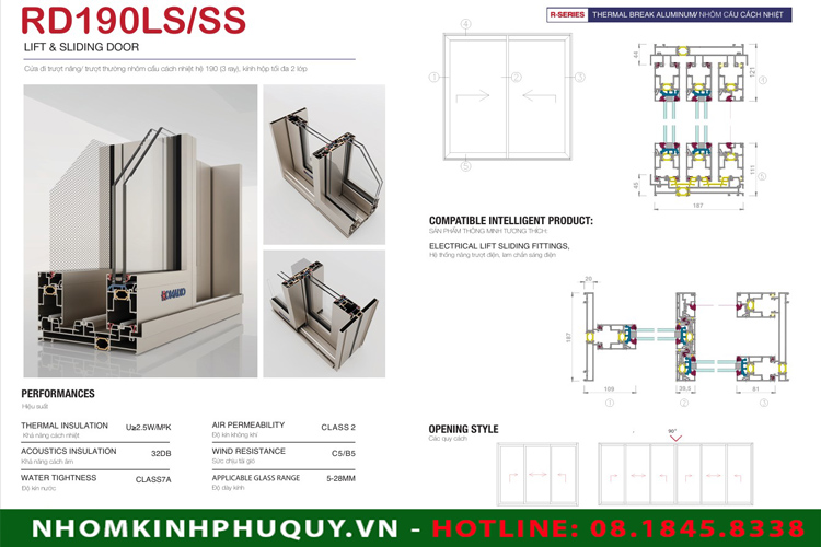 Romadio RD190LS/SS (3 ray) hệ 190 1