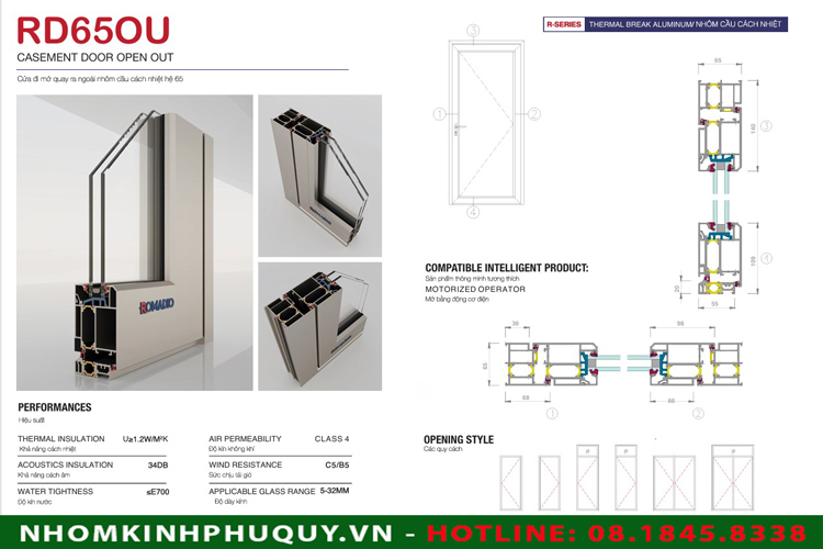 So sánh giữa 2 sản phẩm RD65IN - mở trong và RD65OU - mở ngoài 1