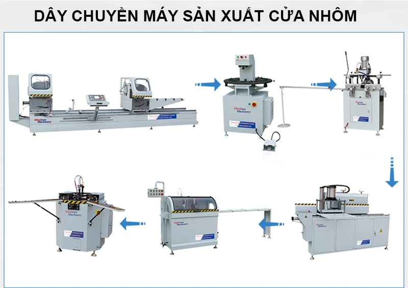 Năng lực sản xuất của xưởng nhôm kính Phú Quý 1